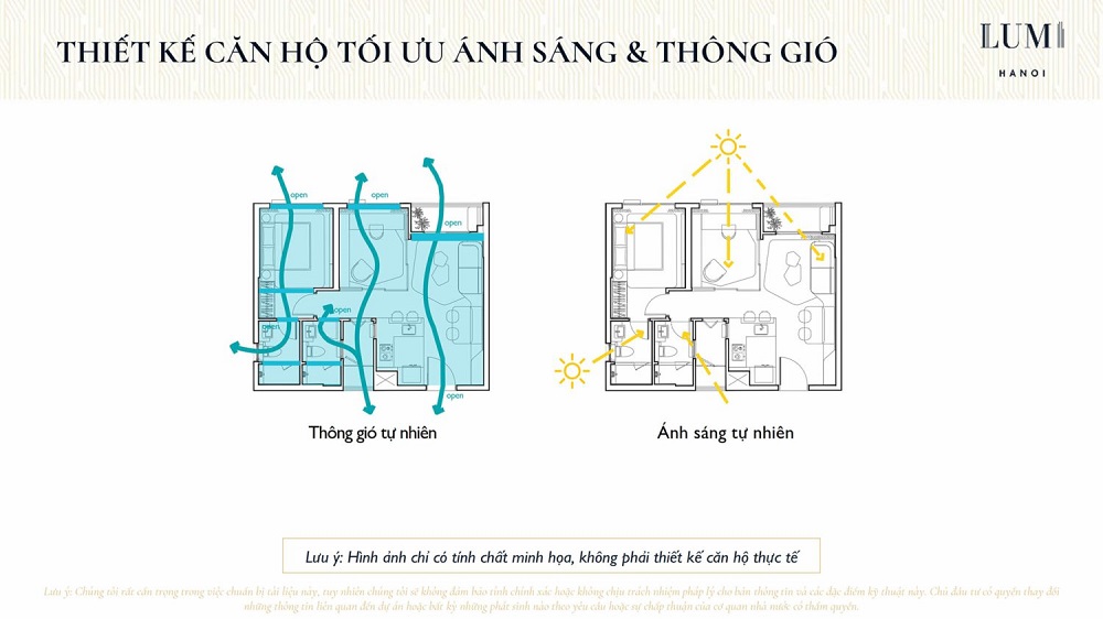 Thiết kế thông gió trong căn hộ chung cư Lumi Hà Nội