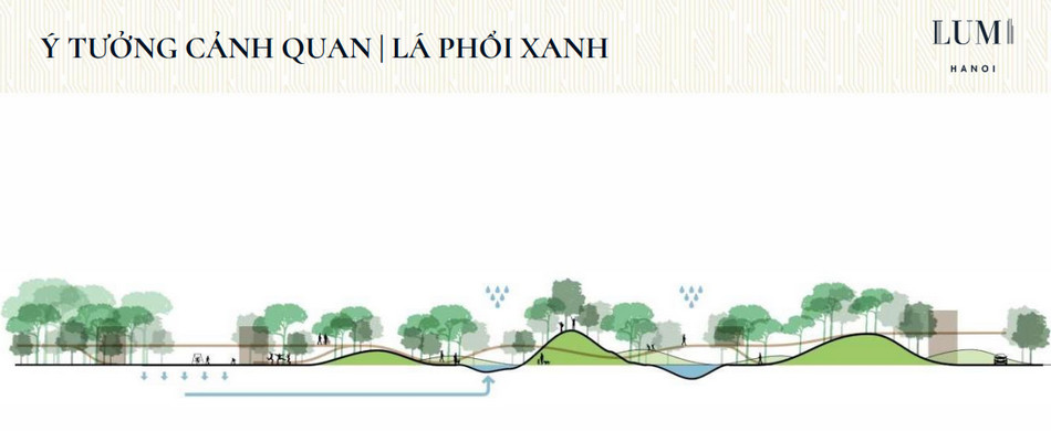 TIện ích chung cư Lumi Hà Nội